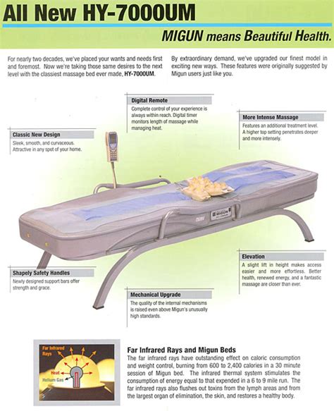 migun bed parts.